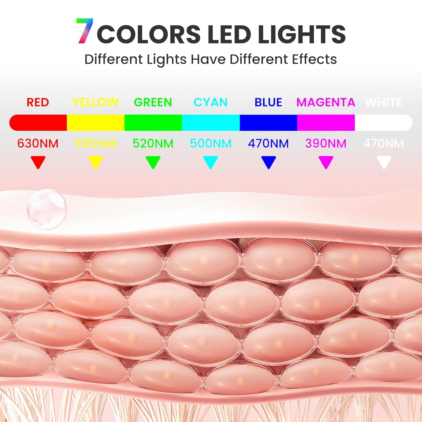Radiant Glow LED Face Mask