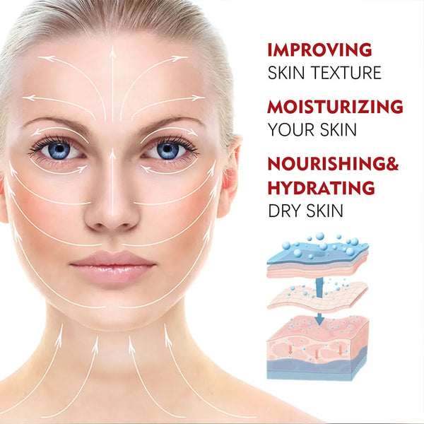 Retinol-Lifting-Firming-Cream-Collagen-Smooth-wrinkles-Face-Cream-For-Moisturizer-Whitening-Brighten-Skin-Products.jpg